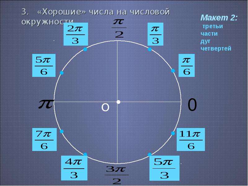 2 трети части