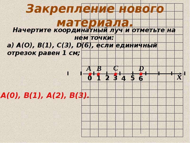 Начертите координатный Луч и отметьте на нём точки. Единичный отрезок на графике. Натуральные числа и шкалы. Натуральные числа и нуль. Шкалы.