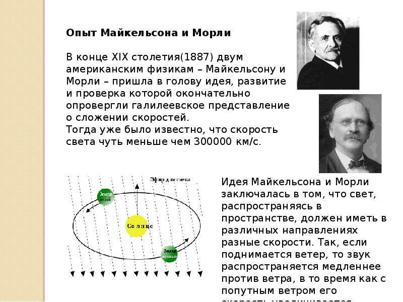 Мобильный телефон с точки зрения физики проект 10 класс физика