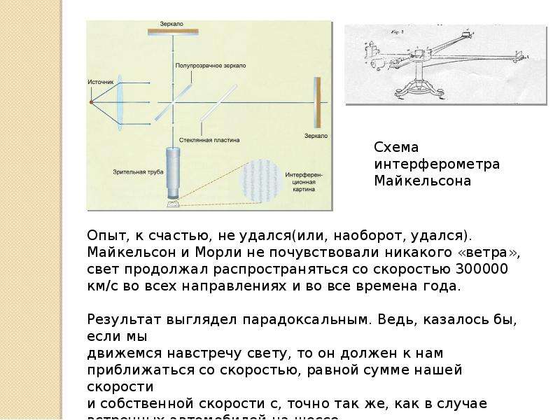 На рисунке 168 представлена схема опыта майкельсона по определению скорости света