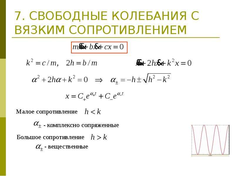 Колебания с сопротивлением. Свободные колебания при линейно-вязком сопротивлении.. Сопряженное комплексное сопротивление. Динамика свободных колебаний. Вынужденные колебания с вязким сопротивлением.