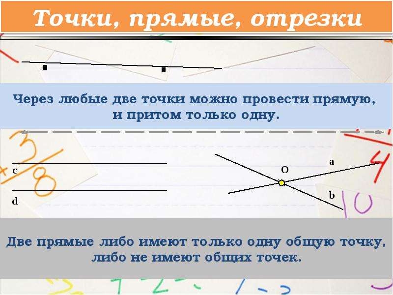 Любые 2 прямые. Точки и прямые отрезок и прямые. Через две точки можно провести прямую и притом только. Через любые 2 точки можно провести прямую. Через любые две точки можно провести прямую, и только одну..