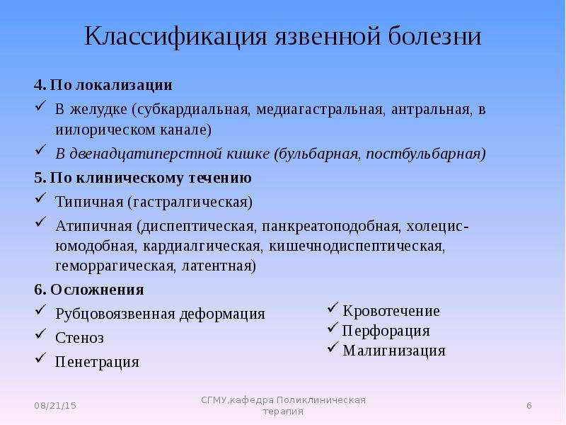 Язвенной болезни желудка презентация