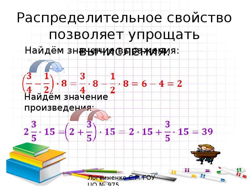 Графики 6 класс презентация виленкин объяснение