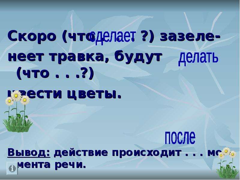 Презентация по русскому языку 3 класс изменение глаголов по временам закрепление