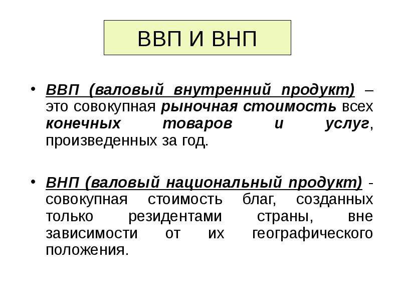 Сложный план на тему экономический рост и развитие понятие ввп