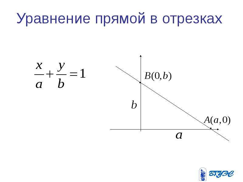 Уравнение прямой линии на плоскости в отрезках. Уравнение отрезка прямой. Уравнение прямой в отрезках на осях формула. Прямая на плоскости уравнение в отрезках.