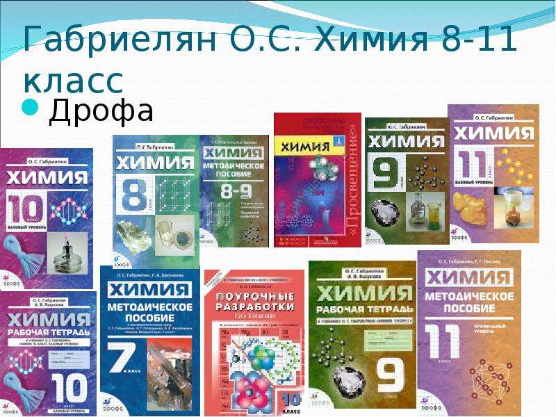 Габриелян 8 класс