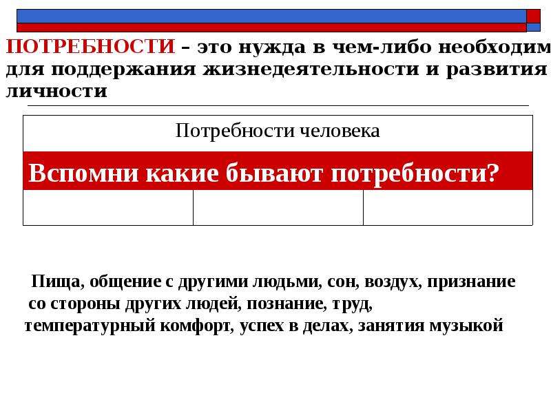 Экономика и ее роль в жизни общества. Экономика и её роль в жизни общества 8 класс презентация. Мировая экономика презентация 11 класс Обществознание.