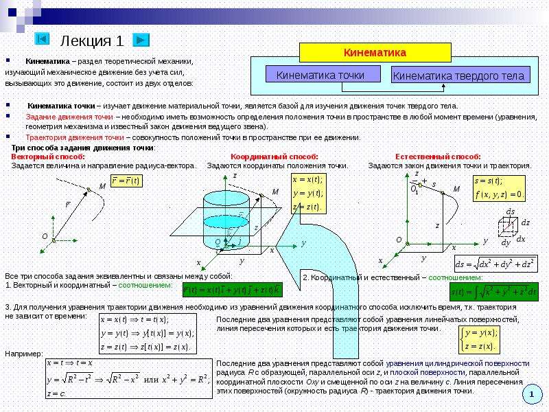 Кинематика 1. Кинематика точки способы задания движения точки. Кинематика это раздел теоретической механики. Уравнение движения точки теоретическая механика. Замедленное движение теоретическая механика.