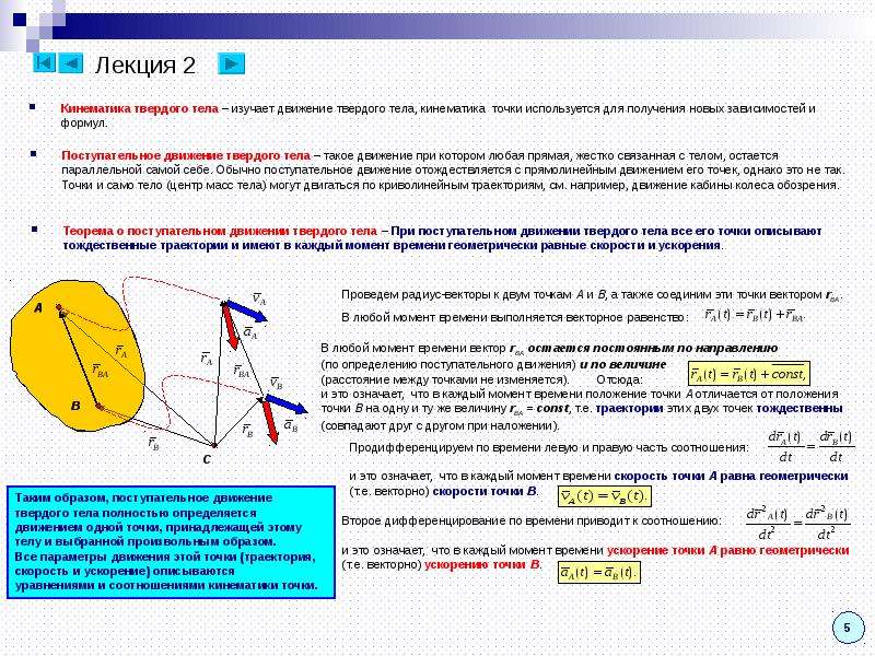 Направление движение точки. Кинематика точки движение точки и тела. Траектория движения точки. Уравнение движения точки. К 1 кинематика точки.