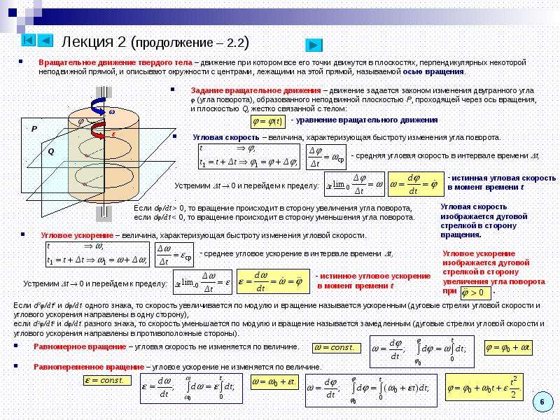 Уравнение движения задачи. Связь тангенциального ускорения и углового ускорения. Закон изменения угловой скорости. Угол поворота угловая скорость угловое ускорение. Угловое ускорение через угол поворота.