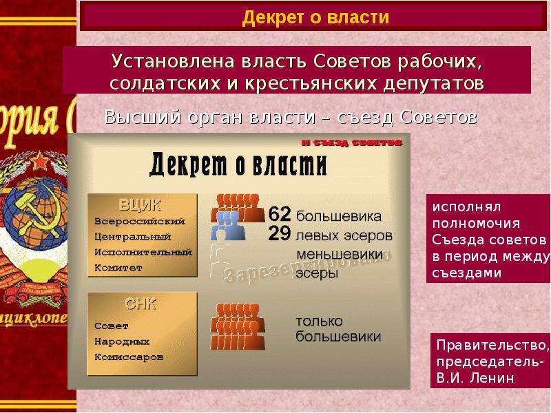 Установить власть. Декрет о власти Большевиков. Декреты установленной власти. Декрет о власти установлена власть советов рабочих и солдатских. Декреты Ленина таблица.