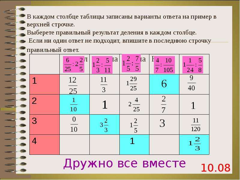 Результат деления ответ. В каждом столбце таблицы записаны варианты ответа например. Таблица столбиком. Запишите табличный пример в математике. Столбцы в таблице.