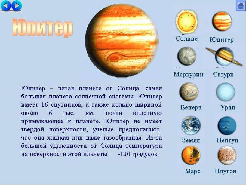 Планеты солнечной системы для детей картинки и описание