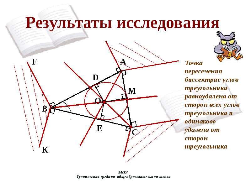 Биссектриса 5 класс математика презентация