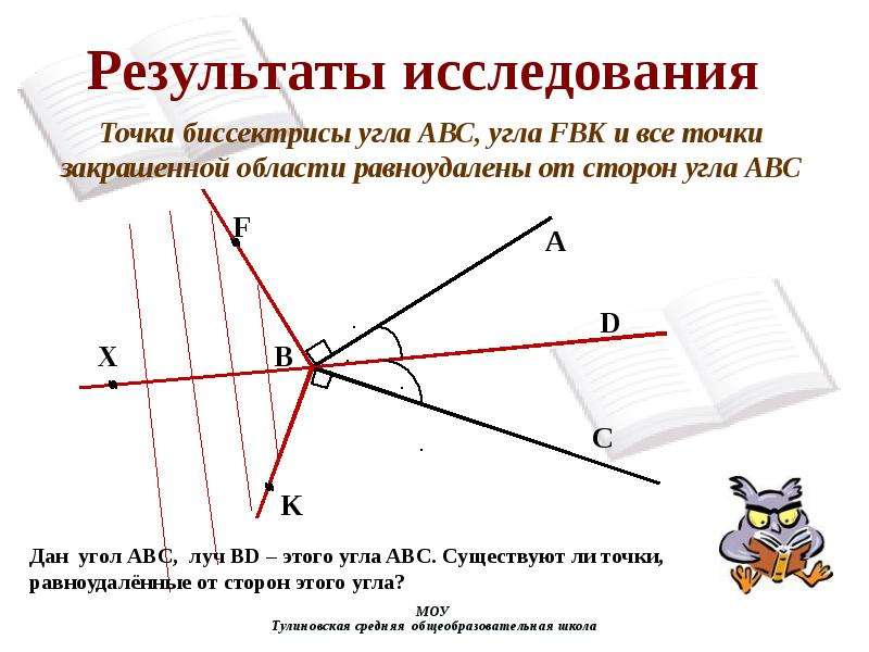 Биссектриса 5 класс математика презентация