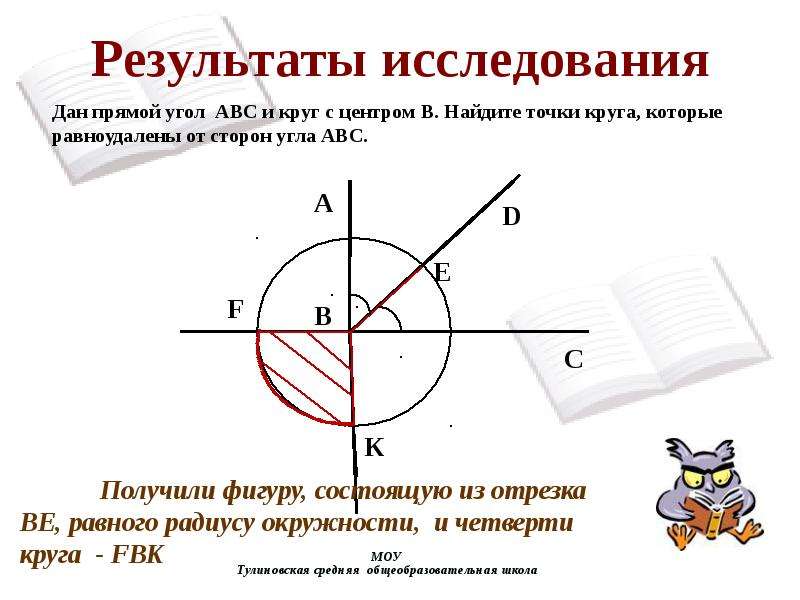 Биссектриса 5 класс математика презентация