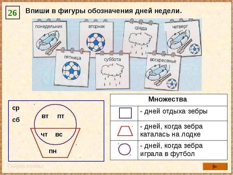 Закрась желтым. Впиши в фигуры обозначения дней недели. Впиши в фигуры номера рисунков. Впиши в фигуры обозначения дней недели закрась желтым. Впиши и впиши в фигуры.