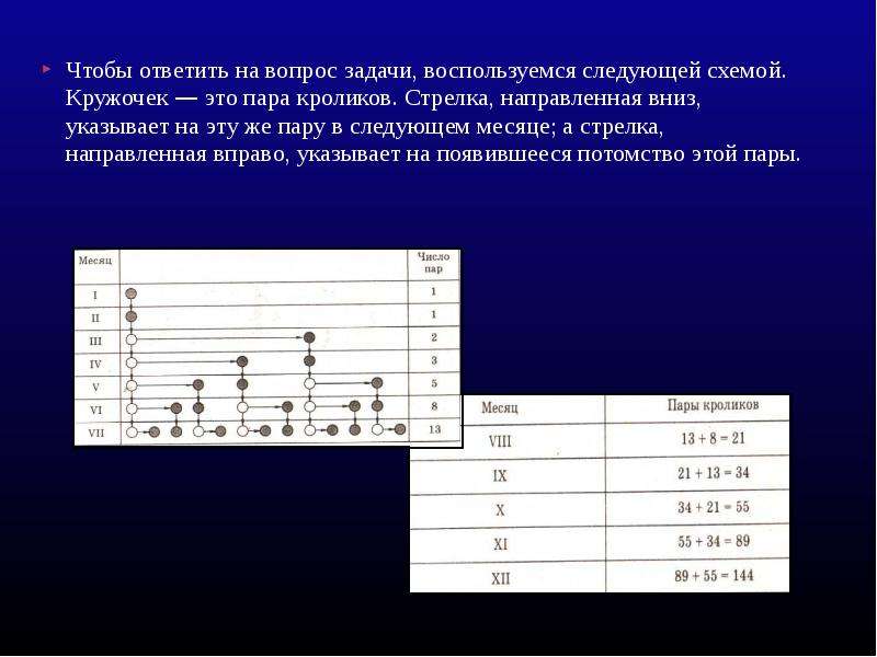 Следующий воспользоваться