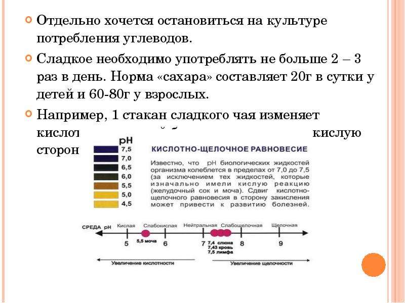 Норма сахара в день. Норма сахара в день для человека. Норма употребления сахара в день. Норма употребляемого сахара в день. Нормы потребления сахара в день взрослому человеку.