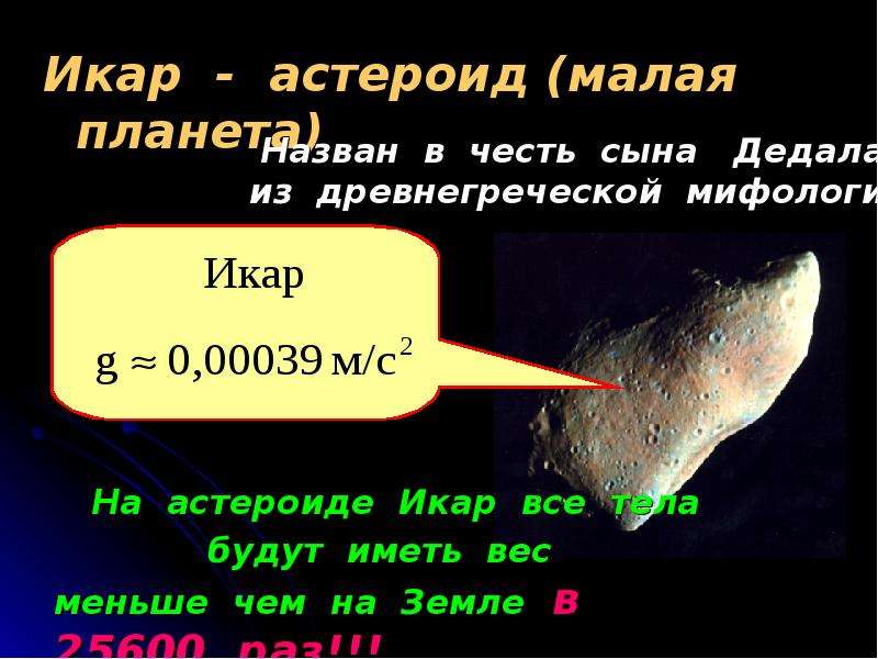 Астероиды названные в честь. Астероид Икар. Малая Планета Икар. Астероид 1566 Икар. Ускорение свободного падения на астероидах.