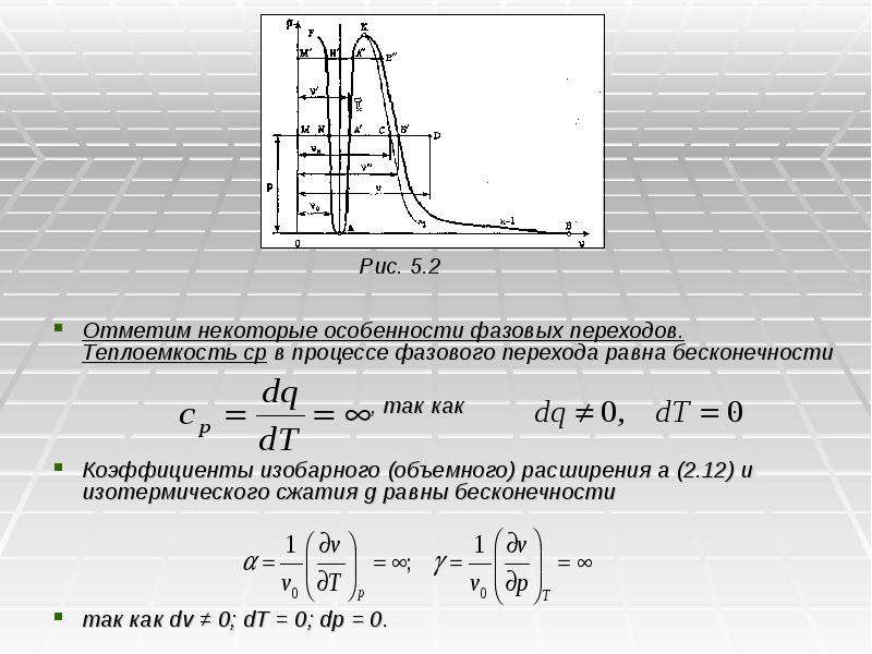 Зависимость теплоемкости от времени. Теплота фазового перехода. Теплота фазового превращения. Удельная теплота фазового перехода. Теплота фазового перехода таблица.