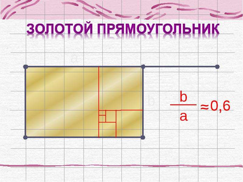 Золотой размер. Золотой прямоугольник. Золотое сечение прямоугольника. Золотой прямоугольник золотое. Золотой прямоугольник Размеры.