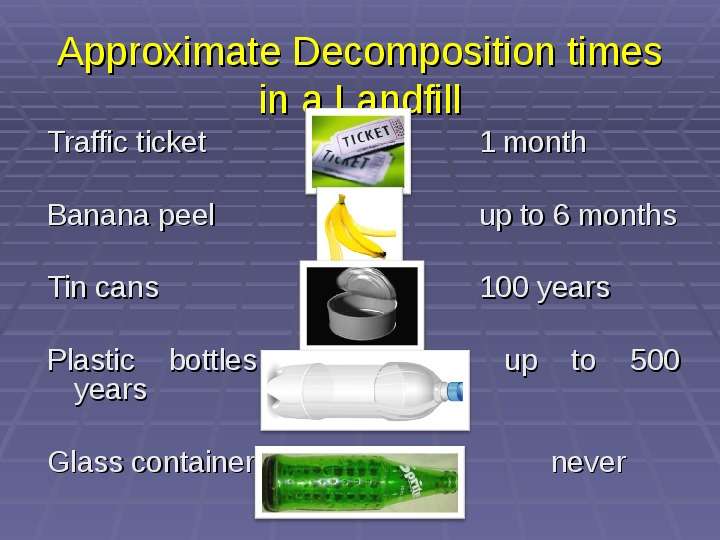 


Approximate Decomposition times in a Landfill
Traffic ticket				1 month
Banana peel				up to 6 months
Tin cans					100 years
Plastic bottles				up to 500 years
Glass containers				never
