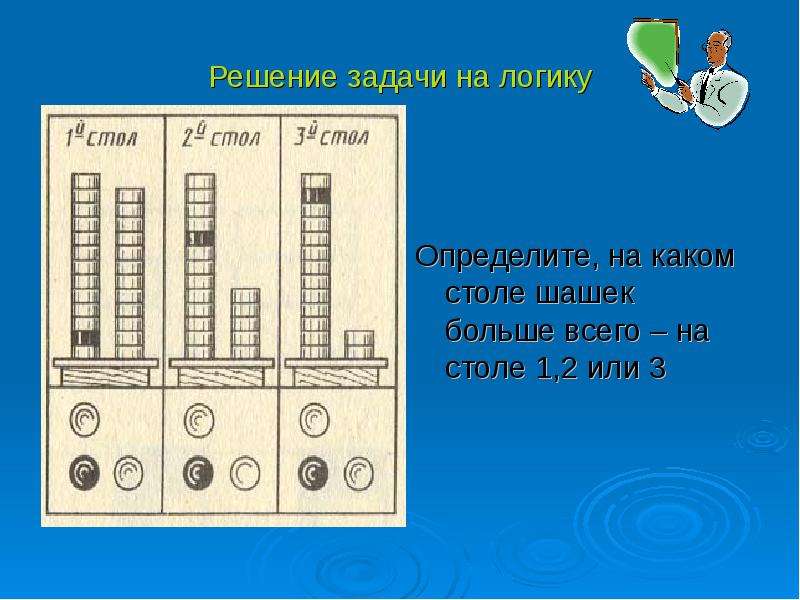 На столе в четыре столбика расположены шашки на чертеже эти столбики шашек изображены