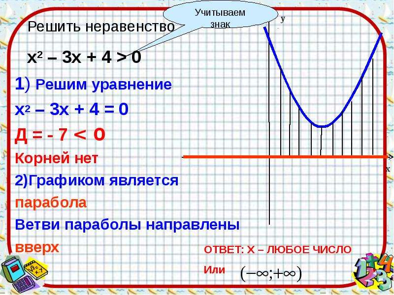 Х2 3х уравнение. Х2-4х+3 0. Решить неравенство √(4х-х^2-3)≤0. Решение неравенств (х-3)^2(х-2)>0. Х2-2х-3=0.