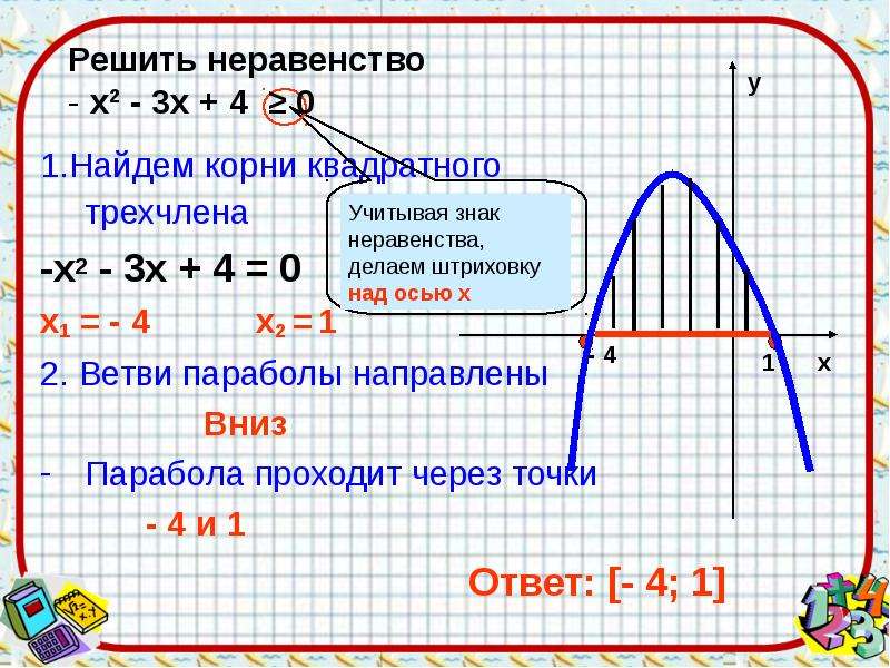 Решите неравенство 1 4. Решение неравенств штриховка. Решение неравенств с квадратным корнем. Х2-4х+3 0. Решить неравенство √(4х-х^2-3)≤0.