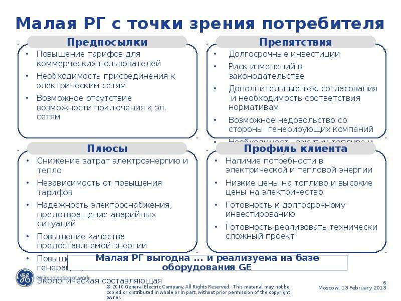 Все участники распределяют генерируемые проектом риски