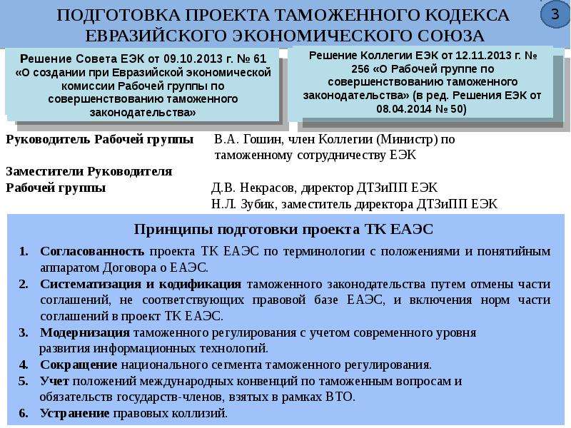 Кодекс евразийского экономического союза. Таможенный кодекс Евразийского экономического. Таможенное законодательство ЕАЭС. Таможенный кодекс Евразийского экономического Союза. Структура таможенного кодекса ЕАЭС.