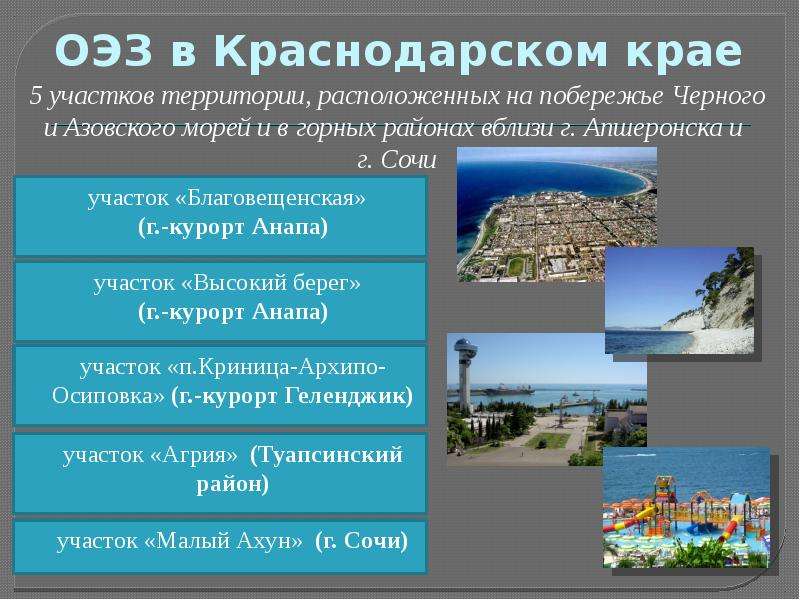 Туристические рекреационные районы россии
