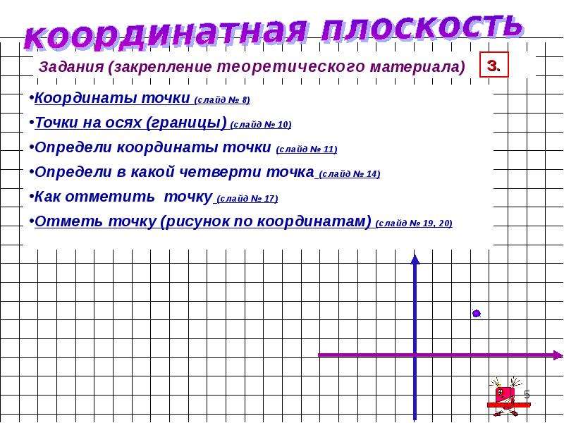 Координаты точек и направление движения 3 класс презентация