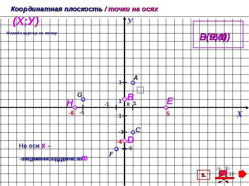 На плоскости нарисован правильный 79. Координатная плоскость 10 на 10. Координатная плоскость четверти координатной плоскости. 10 Точек на плоскости. Масштабная координатная мерка.