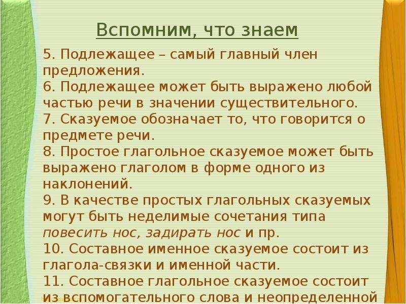 Подлежащее может быть выражено любой частью речи.