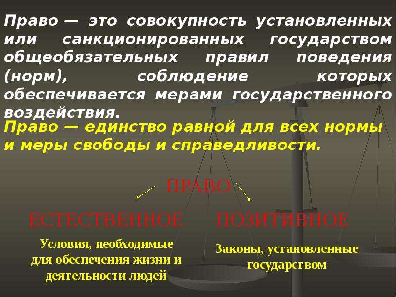 Дайте понятие право. Слайд понятие права. Понятие права презентация. Условия государства и права. 48. Понятие права.