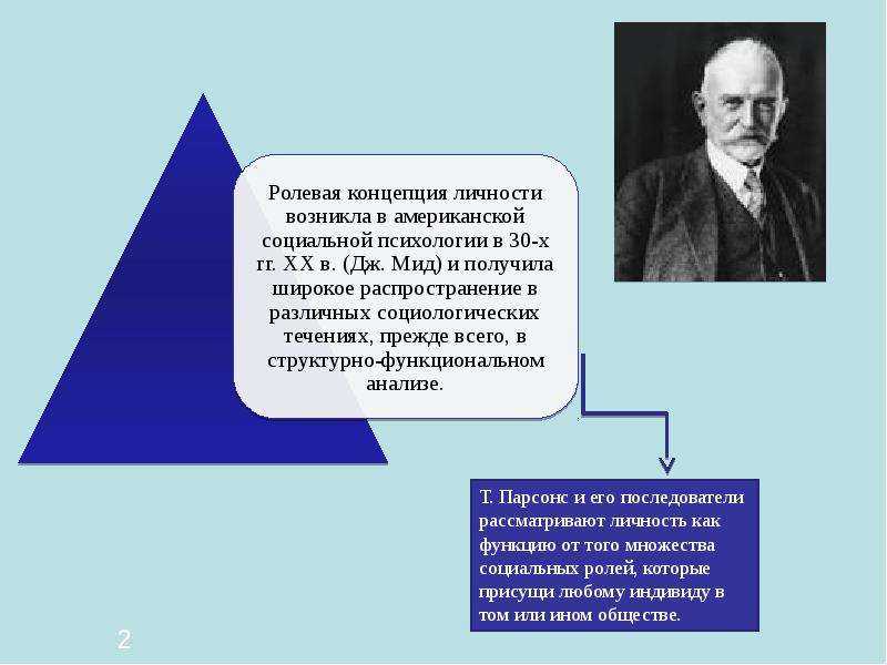 Концепции личности проект