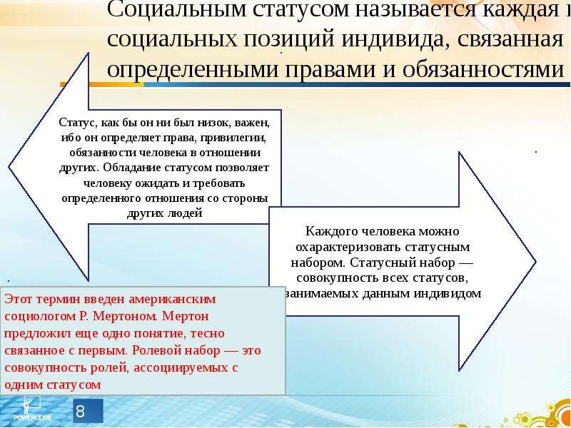 Статусом называется. Статусный набор личности. Статусный набор человека примеры. Набор социальных статусов. Социальный набор пример.