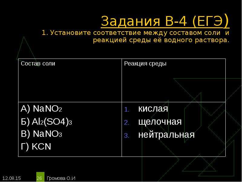 Установите соответствие между составом соли. Соли и реакцией среды ее водного раствора. Гидролиз солей соответствие среды и. Установите соответствие между формулой соли и реакцией среды. Установите соответствие между солью и средой ее водного раствора.