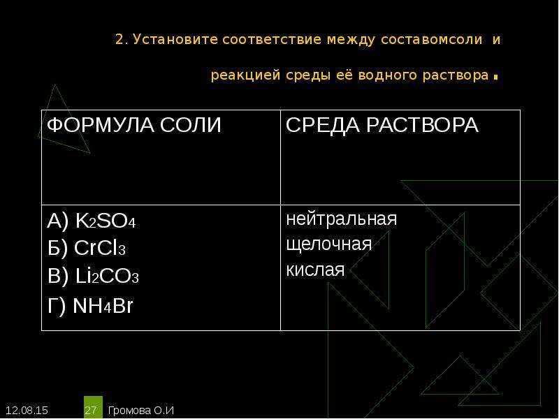 Установите соответствие формула соли тип гидролиза. Реакция среды в водном растворе. K2so4 среда водного раствора. Реакция среды ы в водном растворе. Li2so4 среда раствора.