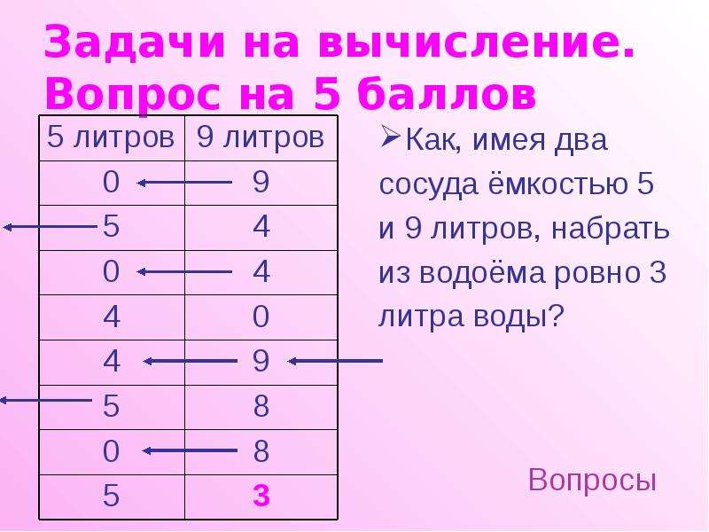 4 4 4 4 ровно 7. Как набрать 3 литра воды из емкости 5 и 9 литров. Как набрать Ровно 7литроаводы. Имеются два сосуда 5 и 3 литра. Задача с сосудами 5 и 9 литров.