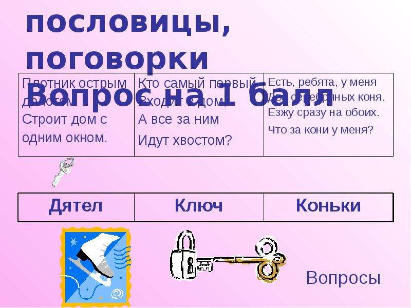 Ответьте на вопросы пословицей или поговоркой. Вопросы к поговоркам. Вопросы про пословицы.