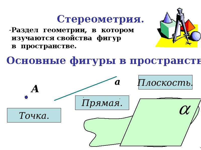 Презентация на тему аксиомы стереометрии