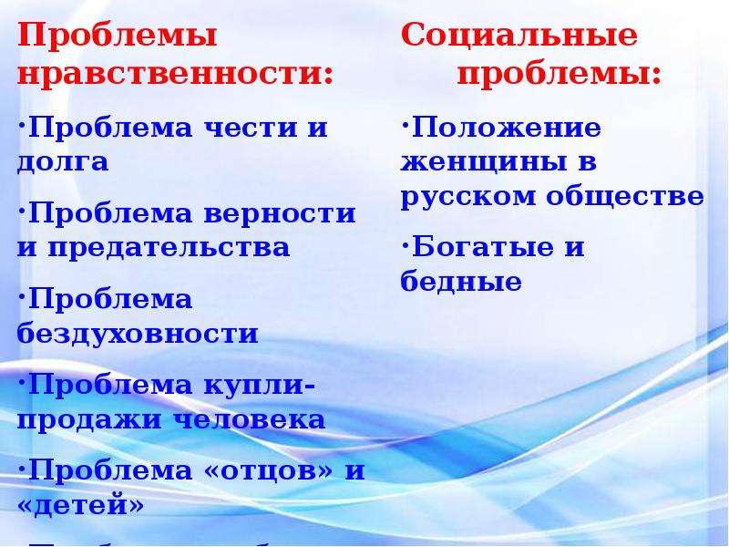 Социальный нравственный. Бесприданница проблематика. Бесприданница проблемы произведения. Проблематика Бесприданницы Островского. Проблемы пьесы Бесприданница.