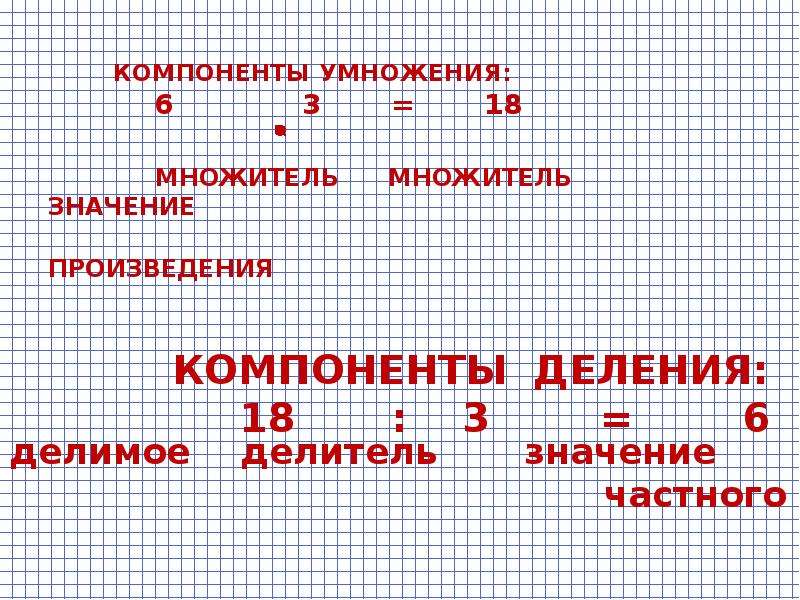 Связь компонентов умножения и деления