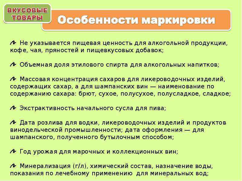 Вкусовые продукты презентация