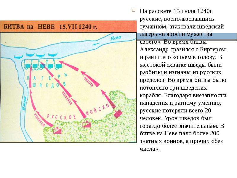 Расскажите о невской битве используя предлагаемый план время и место битвы